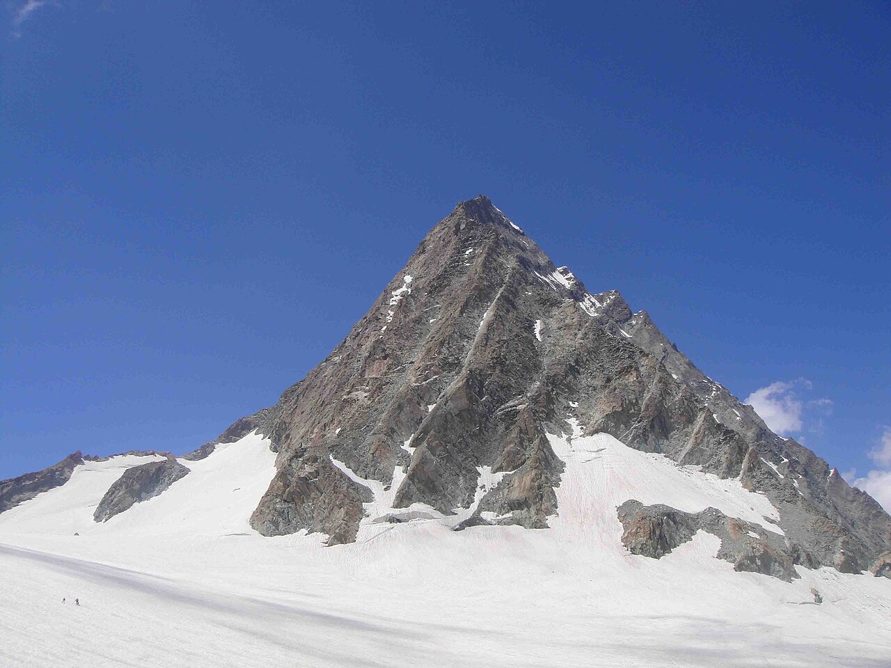 Kolhoi Glacier Trek